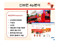 [국제경영] 농심 신라면 중국시장 진출-14