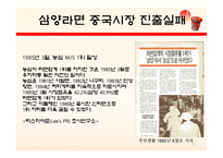 [국제경영] 농심 신라면 중국시장 진출-19