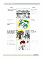 [광고론] CJ 행복한 콩 모닝두부 분석 및 광고 기획-19