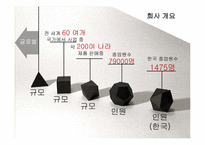 3M의 생산혁신 성공사례-6