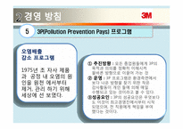 3M의 생산혁신 성공사례-11