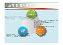 3M의 생산혁신 성공사례-19