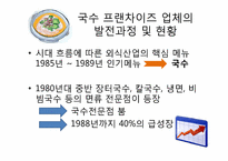 [외식산업론] 장터국수 외식브랜드의 성공요인 분석-4