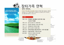 [외식산업론] 장터국수 외식브랜드의 성공요인 분석-15