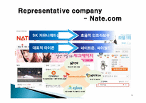 [전자상거래] 인터넷 포털 사이트와 UCC -Nate 네이트-9