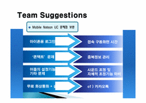 [전자상거래] 인터넷 포털 사이트와 UCC -Nate 네이트-17