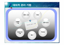 무역거래 관련 환율 위험 관리 방안-10