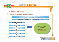 [유통정보론] 세븐일레븐 7-Eleven의 유통관리 시스템 -POS 시스템 및 RFID 향후 도입 가능성-12