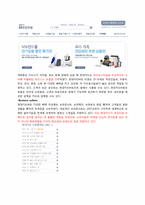 현대카드M 마케팅전략-6