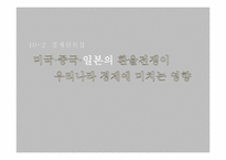[경제학] 미국, 중국, 일본의 환율전쟁이 우리나라에 미치는 영향-1
