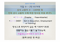 현대 일본의 경영 특징과 문제점-5