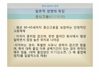 현대 일본의 경영 특징과 문제점-10