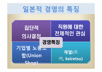 현대 일본의 경영 특징과 문제점-14