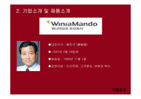 [마케팅] 딤채의 마케팅 성공사례분석-5