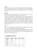 [유통관리론] Natureview Farm Case 분석-8