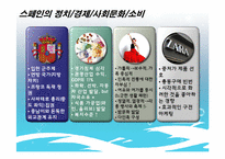 [국가브랜드] 스페인에서의 한국의 브랜드 가치 제고 전략-11