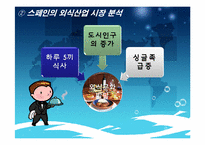 [국가브랜드] 스페인에서의 한국의 브랜드 가치 제고 전략-15