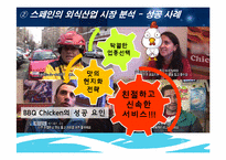 [국가브랜드] 스페인에서의 한국의 브랜드 가치 제고 전략-16
