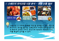 [국가브랜드] 스페인에서의 한국의 브랜드 가치 제고 전략-17