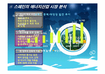 [국가브랜드] 스페인에서의 한국의 브랜드 가치 제고 전략-20