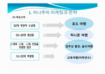 하나투어 모두투어 마케팅전략과 주력상품-10