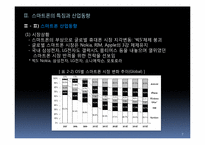 [정보통신경제론] 구글의 스마트폰 사업전략-7