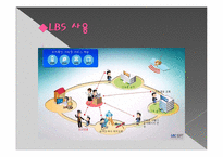 [경영정보시스템] 위치기반 서비스-19