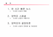 [유통관리론] 드라마 산업의 유통구조-2