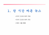 [유통관리론] 드라마 산업의 유통구조-3