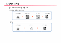 [유통관리론] 드라마 산업의 유통구조-11