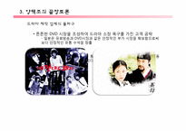 [유통관리론] 드라마 산업의 유통구조-17