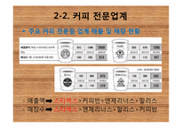 [외식산업론] 엔제리너스 분석-7