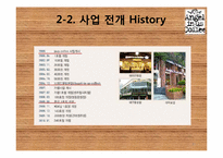 [외식산업론] 엔제리너스 분석-10