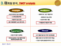 비타500 브랜드마케팅 전략제안-8