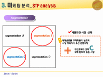 비타500 브랜드마케팅 전략제안-15