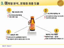 비타500 브랜드마케팅 전략제안-19