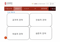 [서비스마케팅] 롯데백화점 vs 신세계백화점 마케팅전략 비교-6