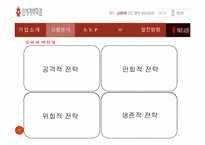 [서비스마케팅] 롯데백화점 vs 신세계백화점 마케팅전략 비교-7