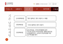 [서비스마케팅] 롯데백화점 vs 신세계백화점 마케팅전략 비교-15