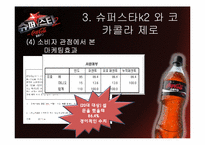 [간접광고] 슈퍼스타 K2의 사례로 본 PPL 광고-19