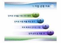 [인터넷비즈니스] 인터넷서점 YES24 예스24 비즈니스모델 분석-4