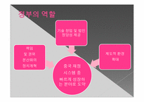[중국경제론] 벤처 캐피털과 중국의 새로운 기술 회사들의 금융-8
