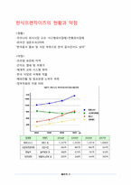 [외식산업론] 놀부의 성공전략-3