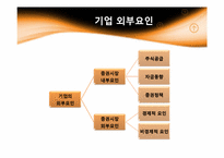 주가에 영향을 미치는 요소-4
