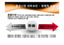 주가에 영향을 미치는 요소-5