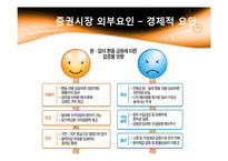 주가에 영향을 미치는 요소-6