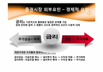 주가에 영향을 미치는 요소-7