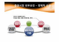 주가에 영향을 미치는 요소-12