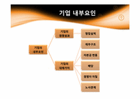 주가에 영향을 미치는 요소-13