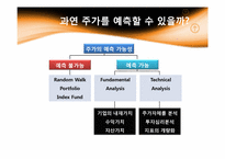 주가에 영향을 미치는 요소-16